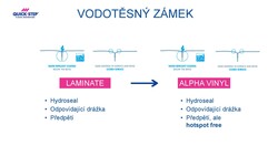 Alpha Vinyl a Impressive Patterns vlastn&iacute; verze_Str&aacute;nka_07