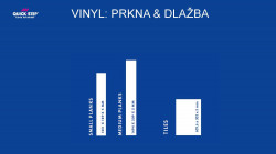Alpha Vinyl a Impressive Patterns vlastní verze_Stránka_13